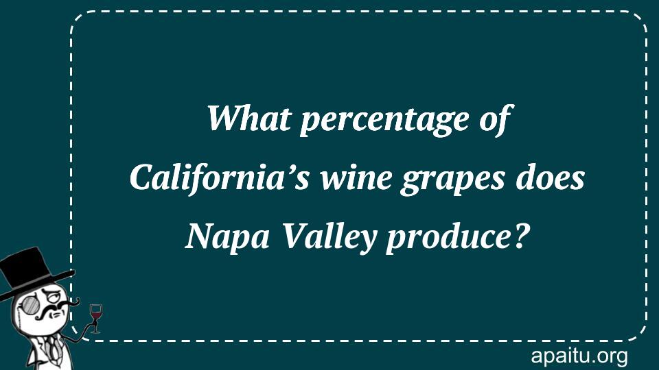 What percentage of California’s wine grapes does Napa Valley produce?